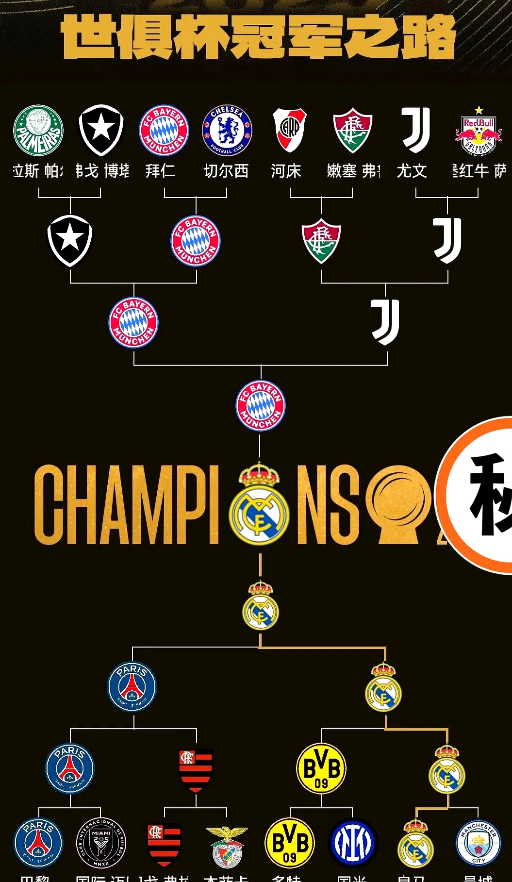 法甲赛程吃紧，罗马今夜遗憾出局，态度坚定，身体对抗强度拉满(法甲巴黎赛程表)九游手机版