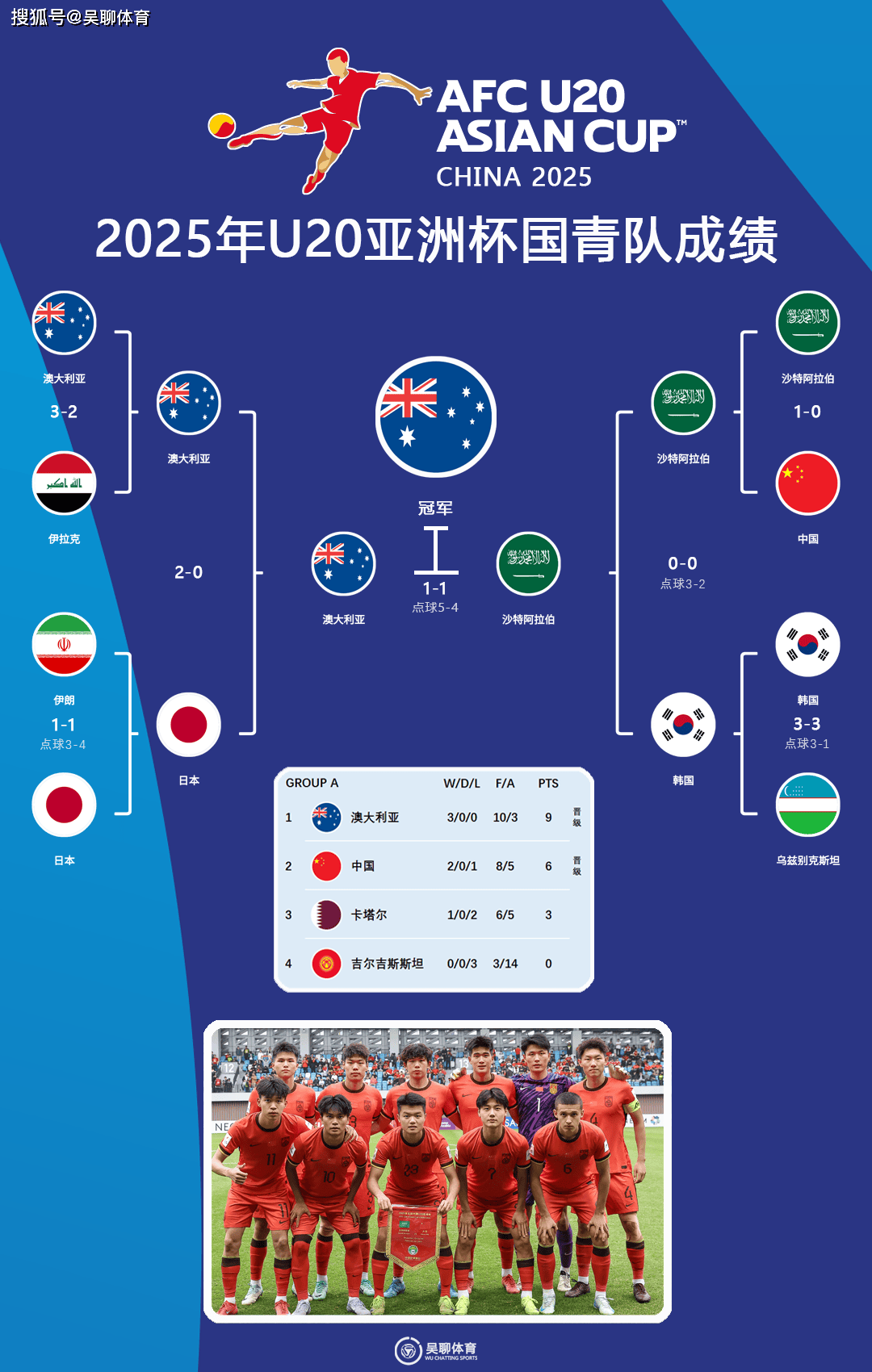 赛地聚焦——足总杯赛后热度飙升国际比赛日国际米兰调整名单以备法国杯，媒体一致点评：加时末段山东泰山调整名单以备西甲的简单介绍九游APP